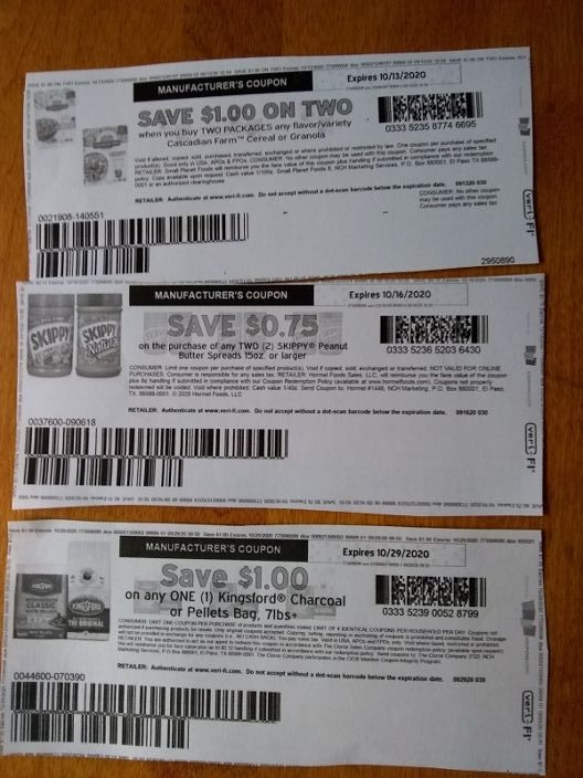 3 Times You should skip the coupon